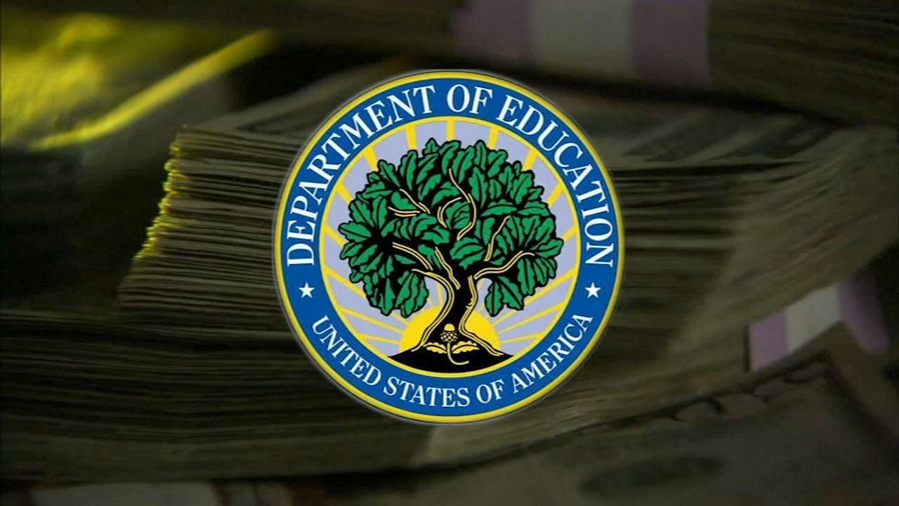 Student Loan Forgiveness Programs in U.S. States